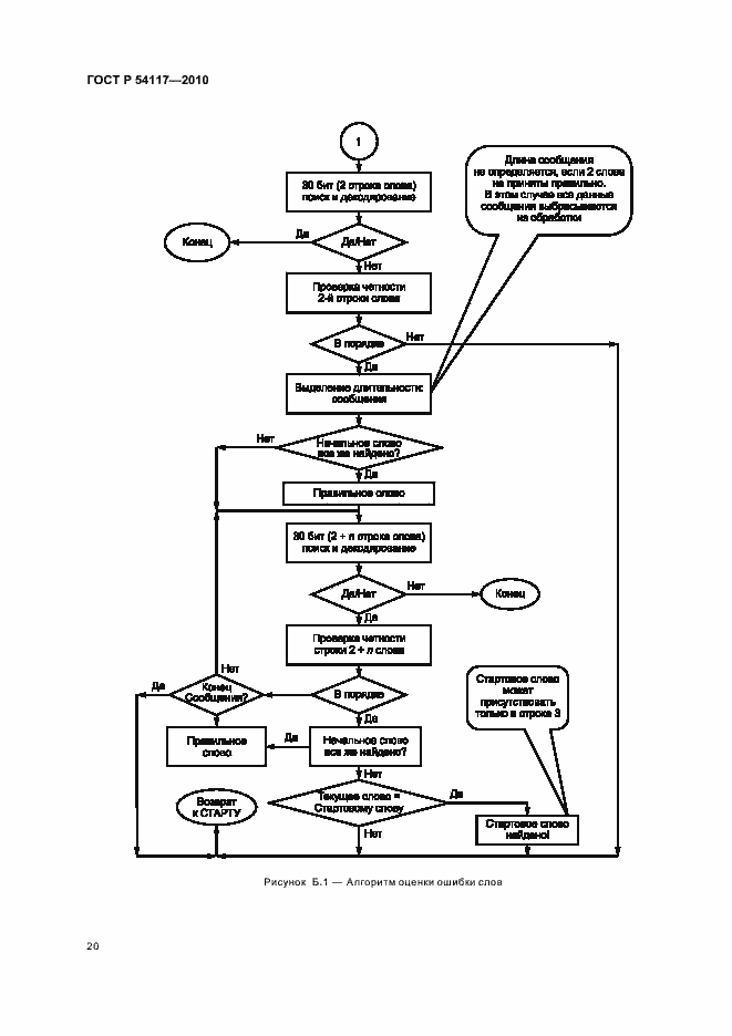 Страница 24 ГОСТ Р 54117-2010