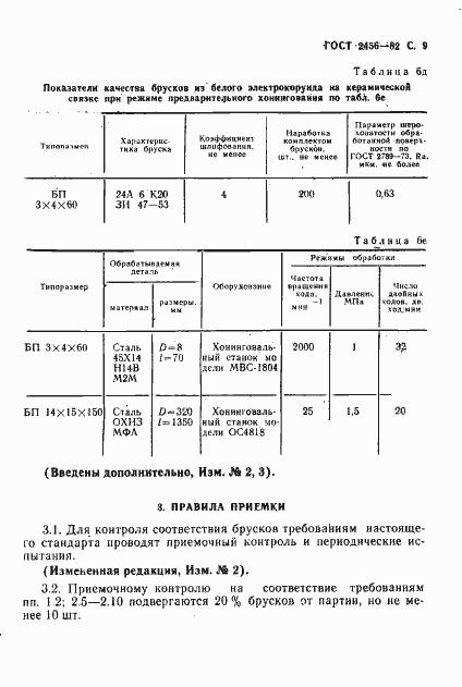 Страница 10 ГОСТ 2456-82