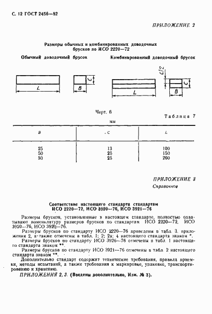 Страница 13 ГОСТ 2456-82