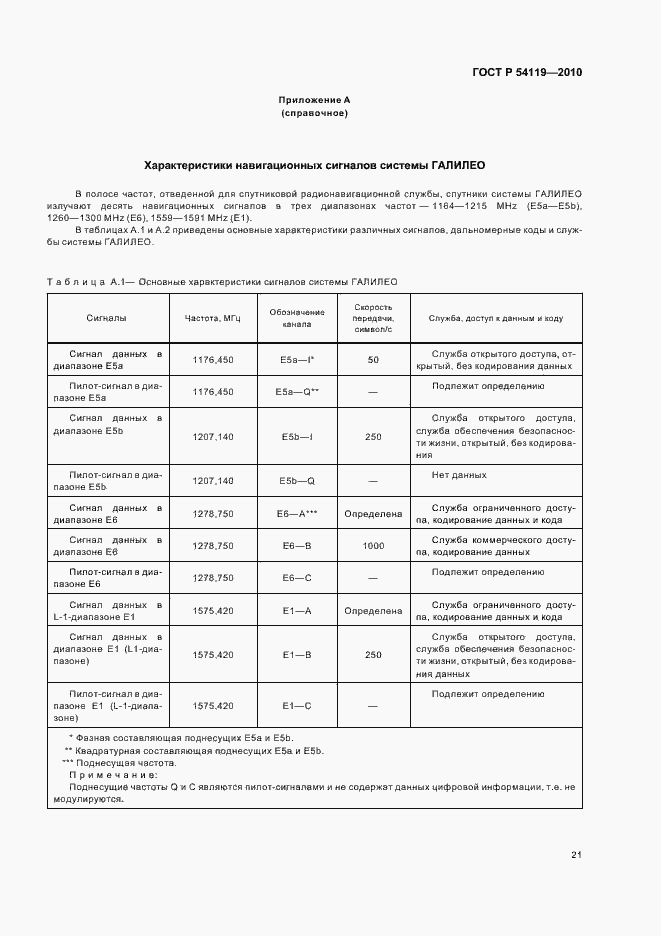 Страница 25 ГОСТ Р 54119-2010