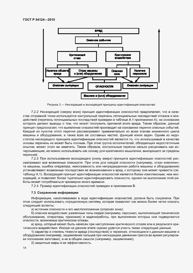 Страница 18 ГОСТ Р 54124-2010
