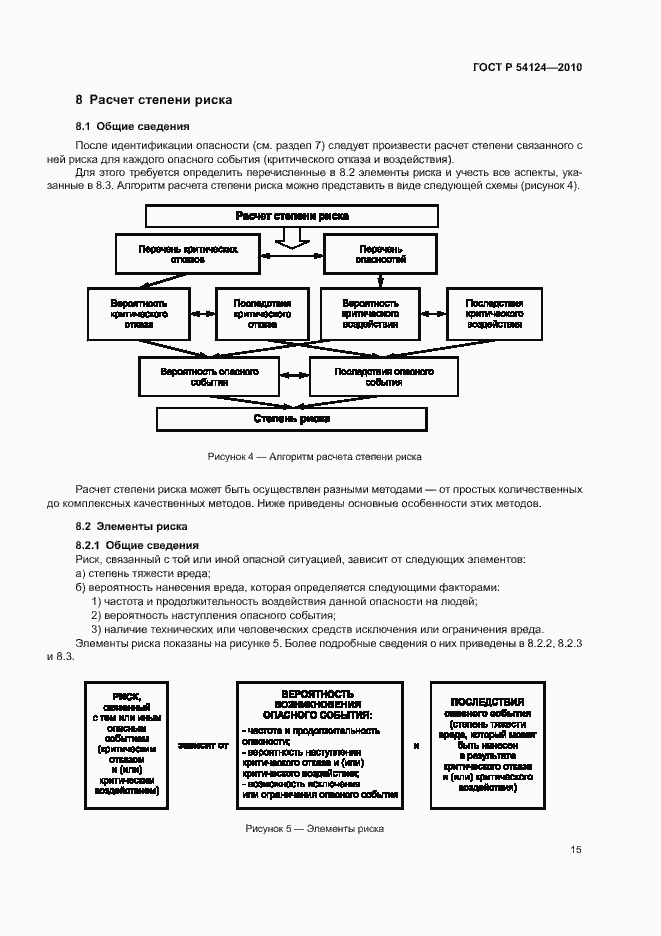 Страница 19 ГОСТ Р 54124-2010