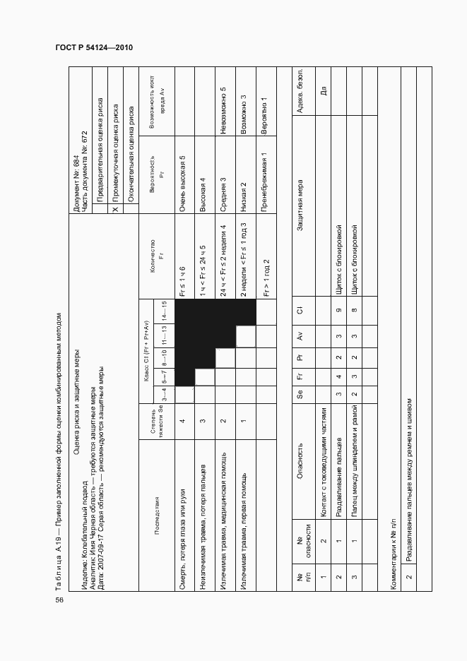 Страница 60 ГОСТ Р 54124-2010