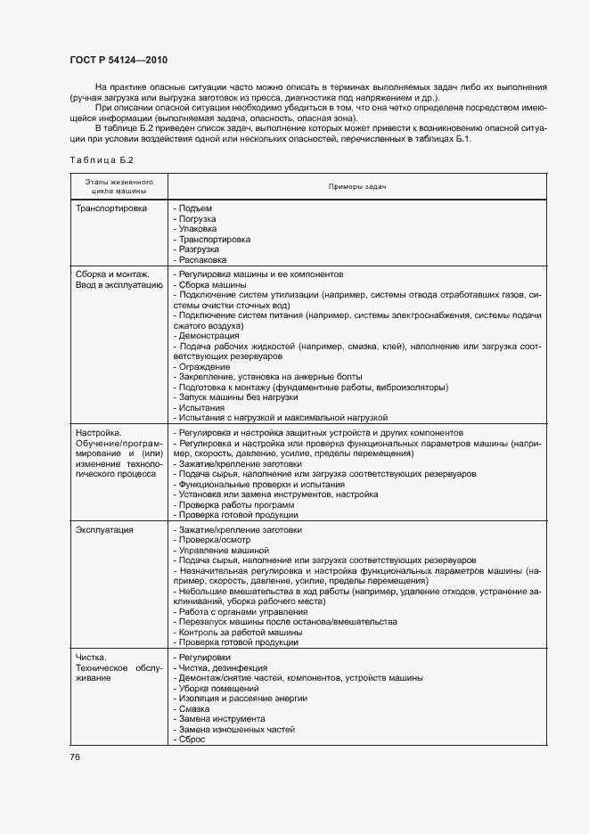 Страница 80 ГОСТ Р 54124-2010