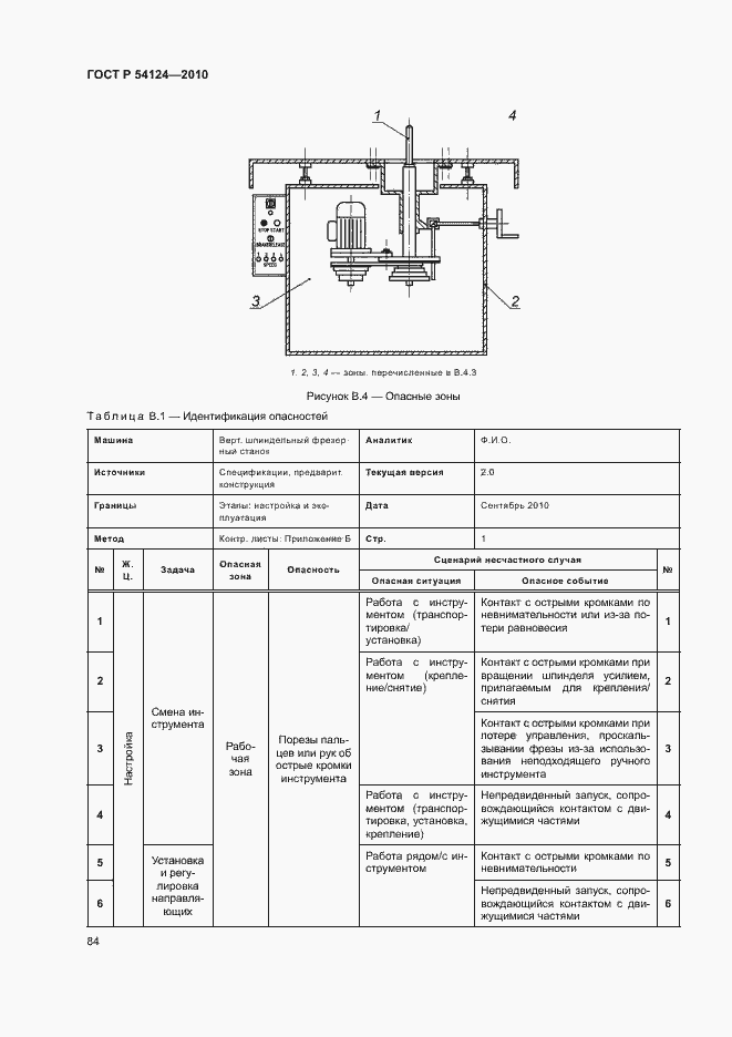 Страница 88 ГОСТ Р 54124-2010