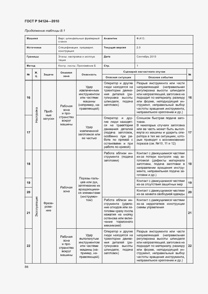 Страница 90 ГОСТ Р 54124-2010