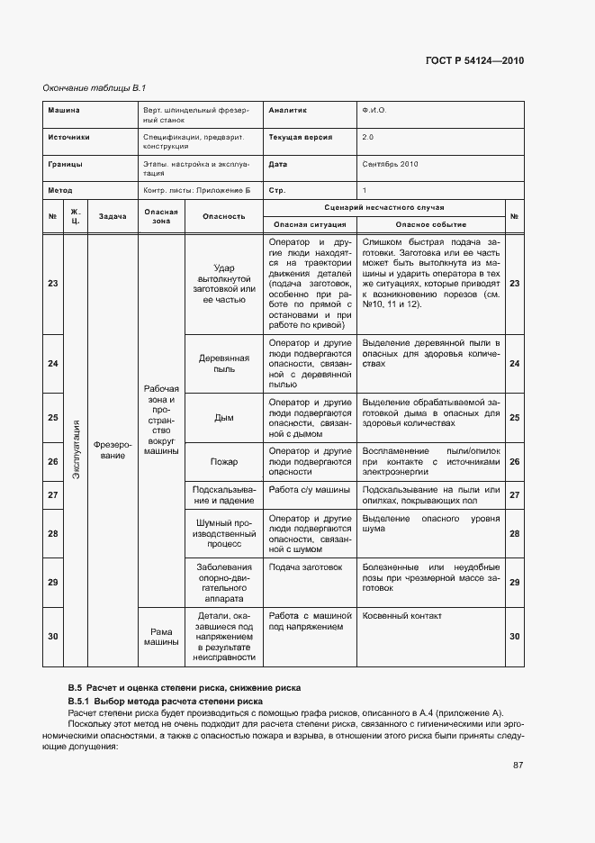 Страница 91 ГОСТ Р 54124-2010