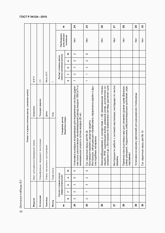 Страница 96 ГОСТ Р 54124-2010