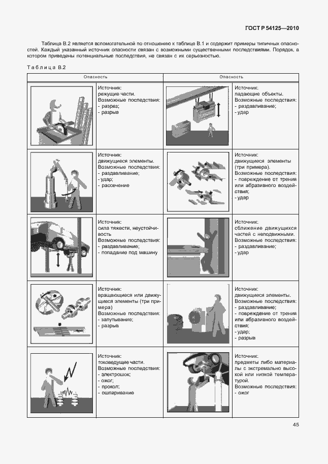 Страница 48 ГОСТ Р 54125-2010