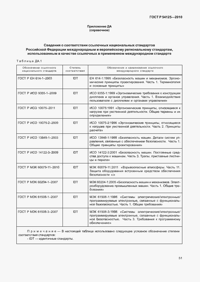 Страница 54 ГОСТ Р 54125-2010