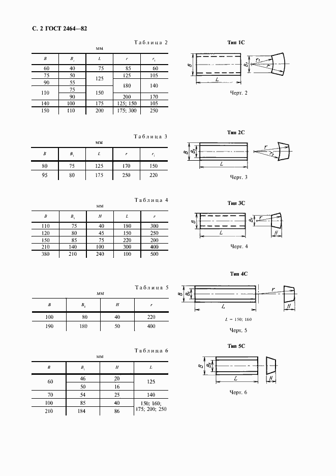Страница 3 ГОСТ 2464-82