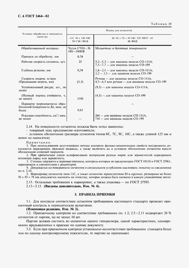 Страница 7 ГОСТ 2464-82