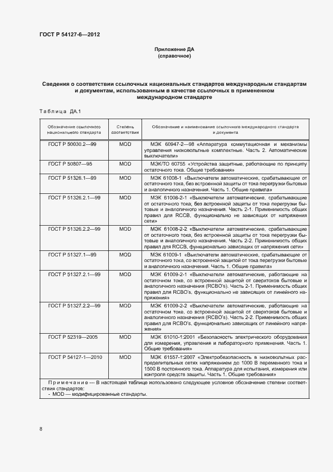 Страница 12 ГОСТ Р 54127-6-2012