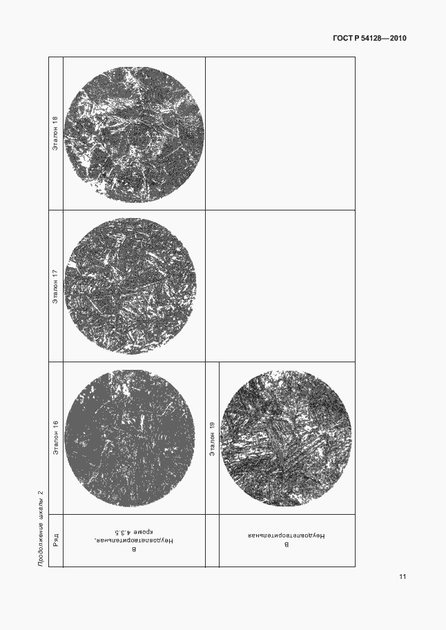 Страница 15 ГОСТ Р 54128-2010