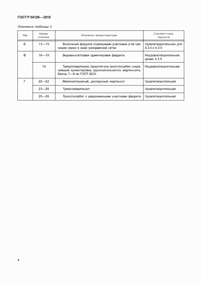 Страница 8 ГОСТ Р 54128-2010