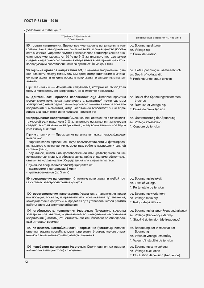 Страница 15 ГОСТ Р 54130-2010