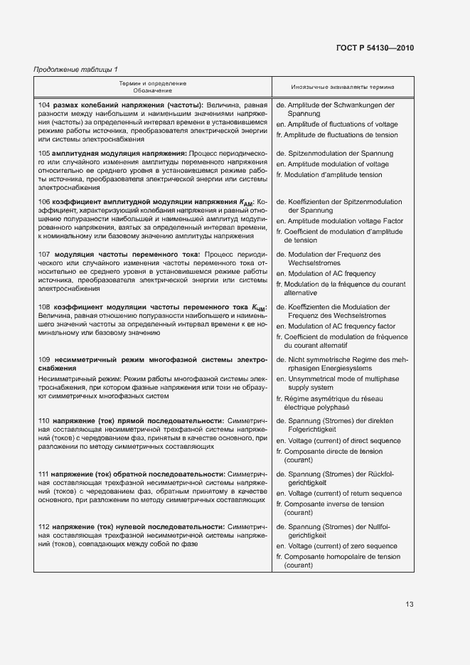 Страница 16 ГОСТ Р 54130-2010