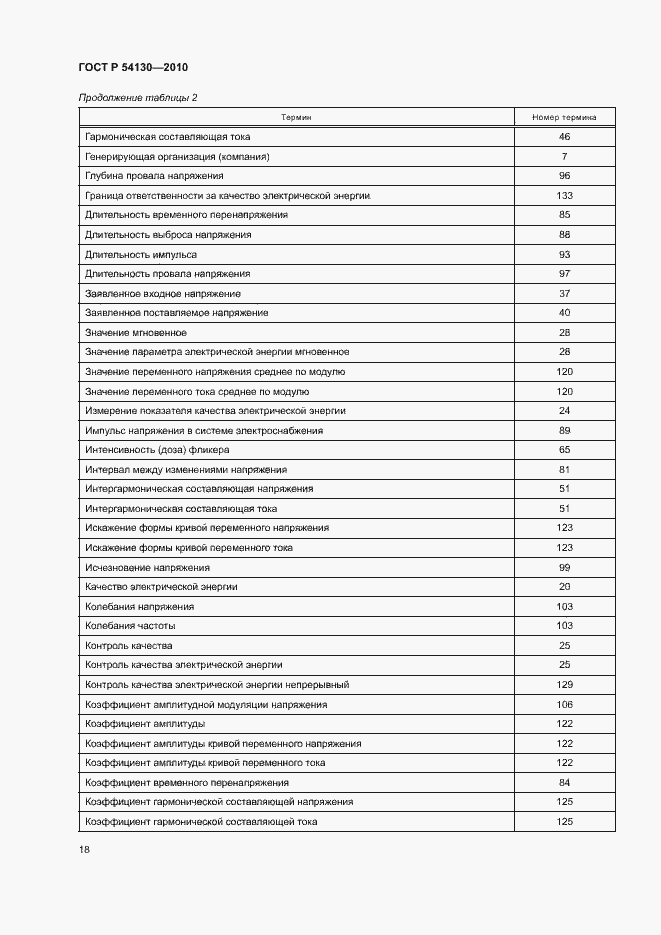 Страница 21 ГОСТ Р 54130-2010