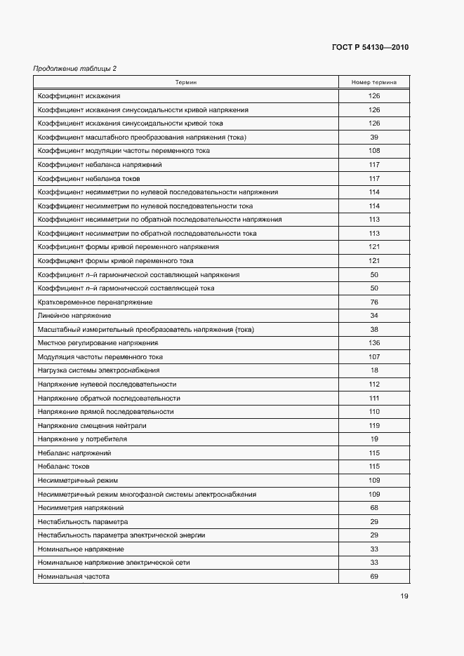 Страница 22 ГОСТ Р 54130-2010