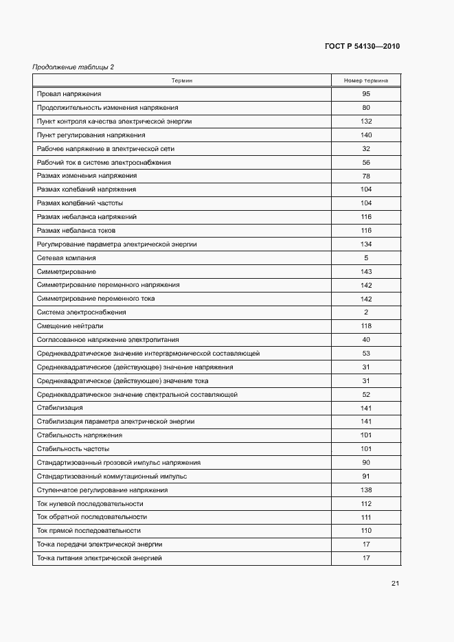 Страница 24 ГОСТ Р 54130-2010
