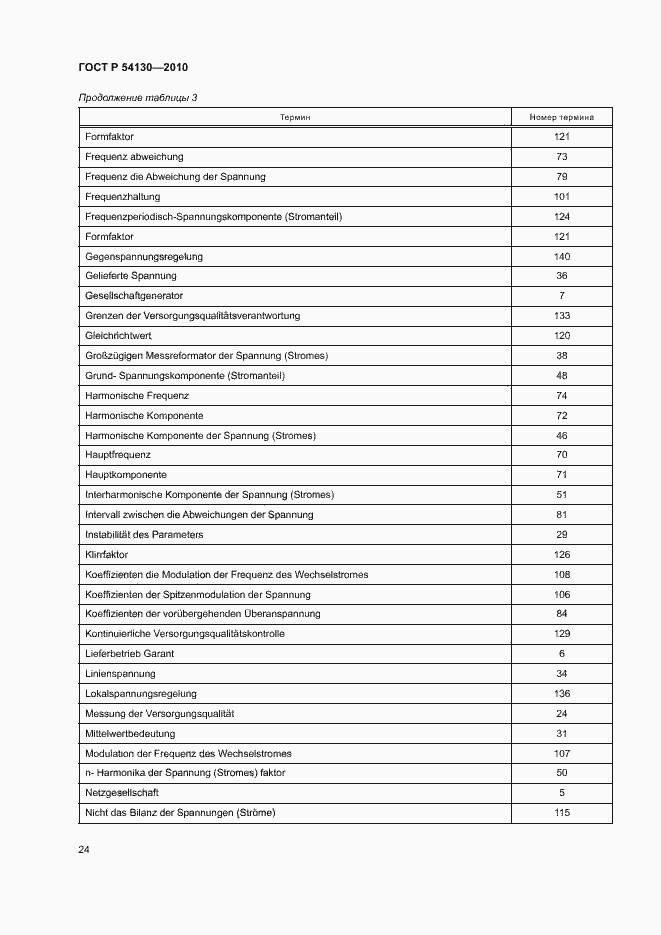 Страница 27 ГОСТ Р 54130-2010