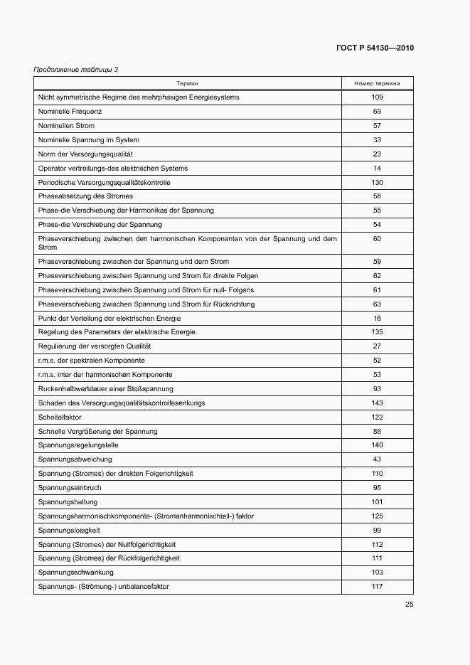 Страница 28 ГОСТ Р 54130-2010
