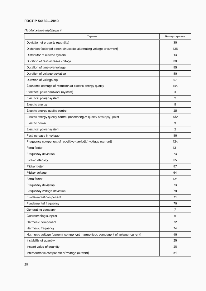 Страница 31 ГОСТ Р 54130-2010