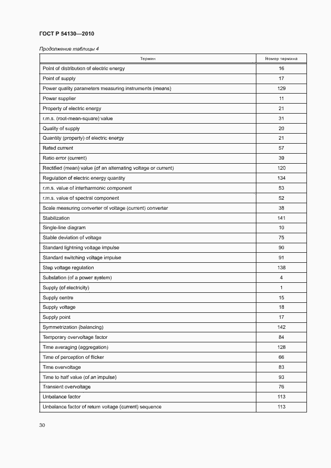 Страница 33 ГОСТ Р 54130-2010