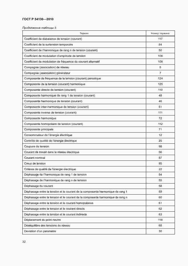 Страница 35 ГОСТ Р 54130-2010