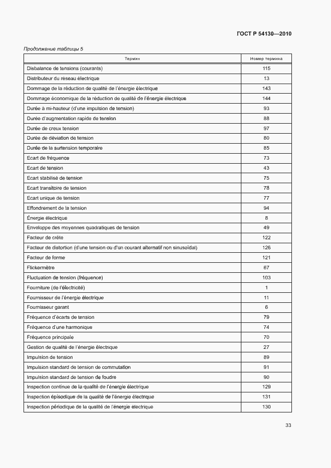 Страница 36 ГОСТ Р 54130-2010