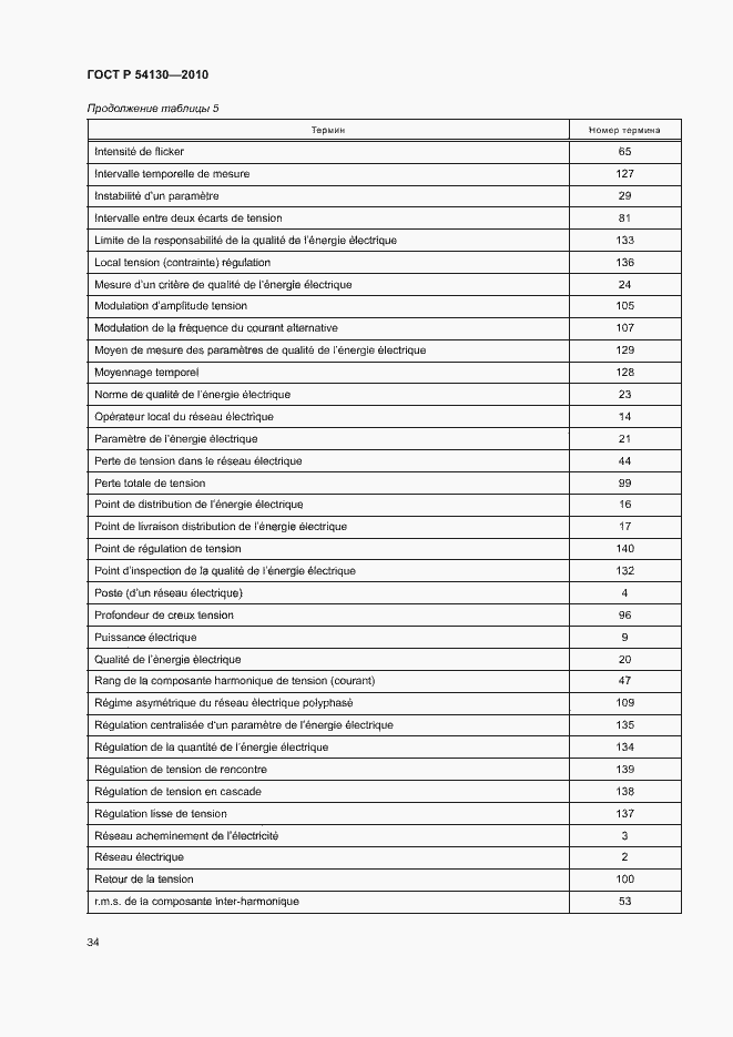 Страница 37 ГОСТ Р 54130-2010