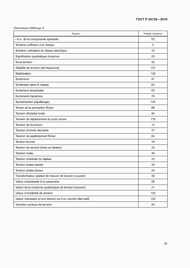 Страница 38 ГОСТ Р 54130-2010