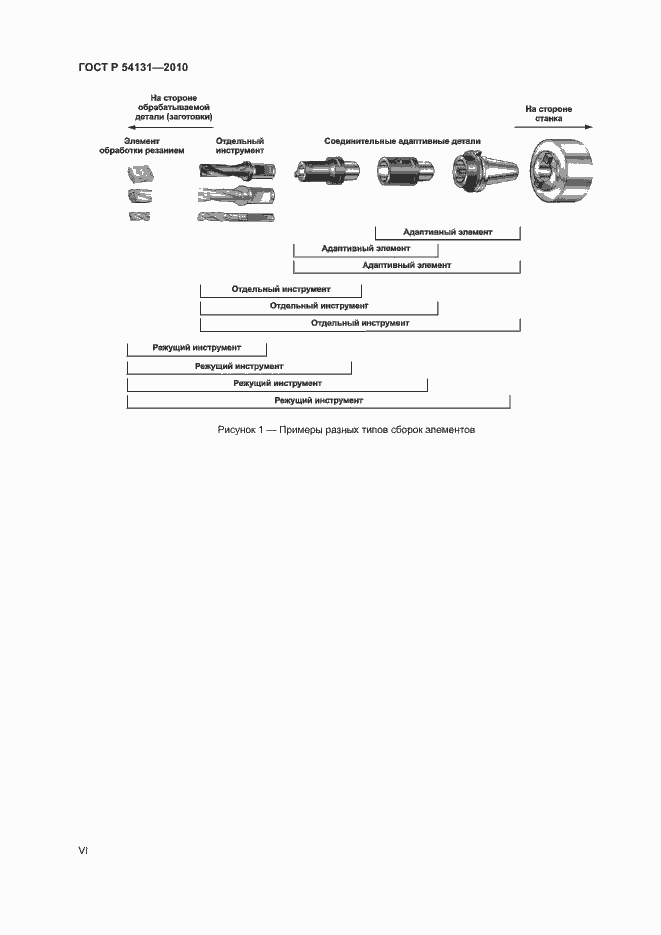 Страница 6 ГОСТ Р 54131-2010