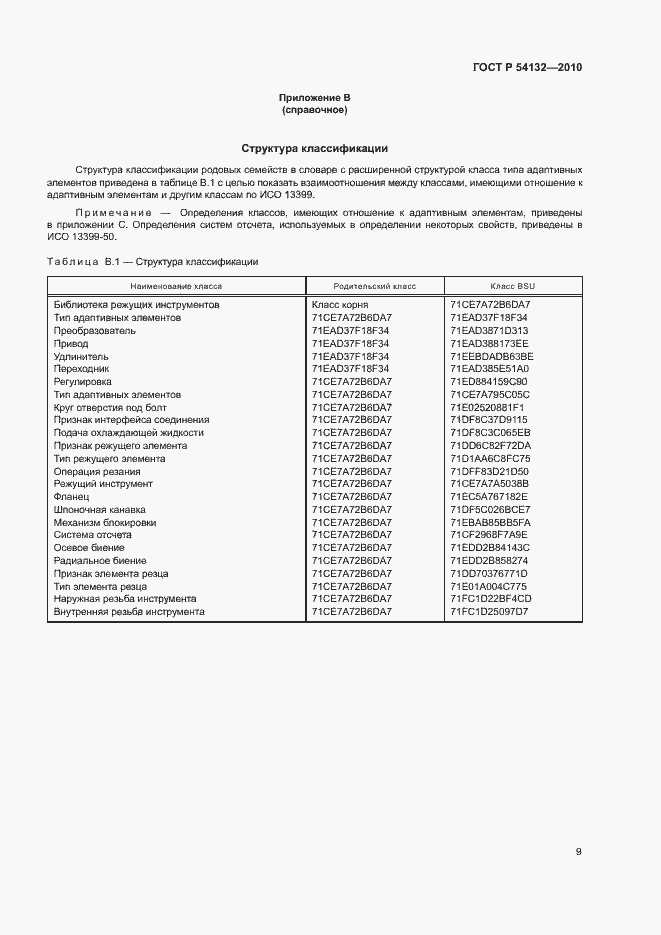 Страница 15 ГОСТ Р 54132-2010