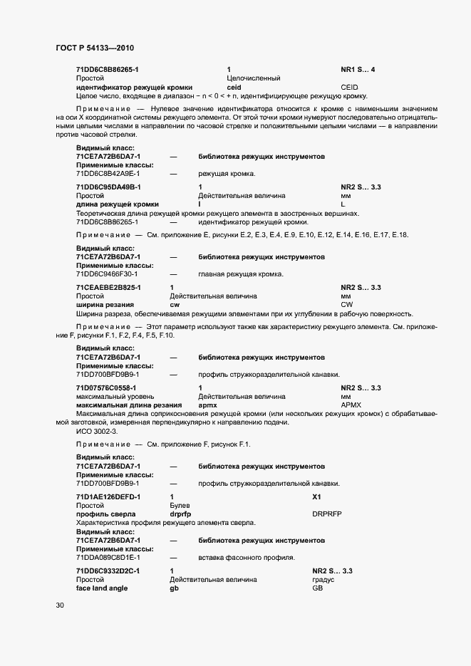 Страница 36 ГОСТ Р 54133-2010