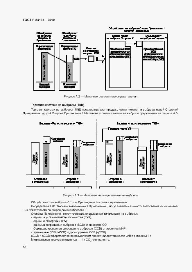 Страница 23 ГОСТ Р 54134-2010