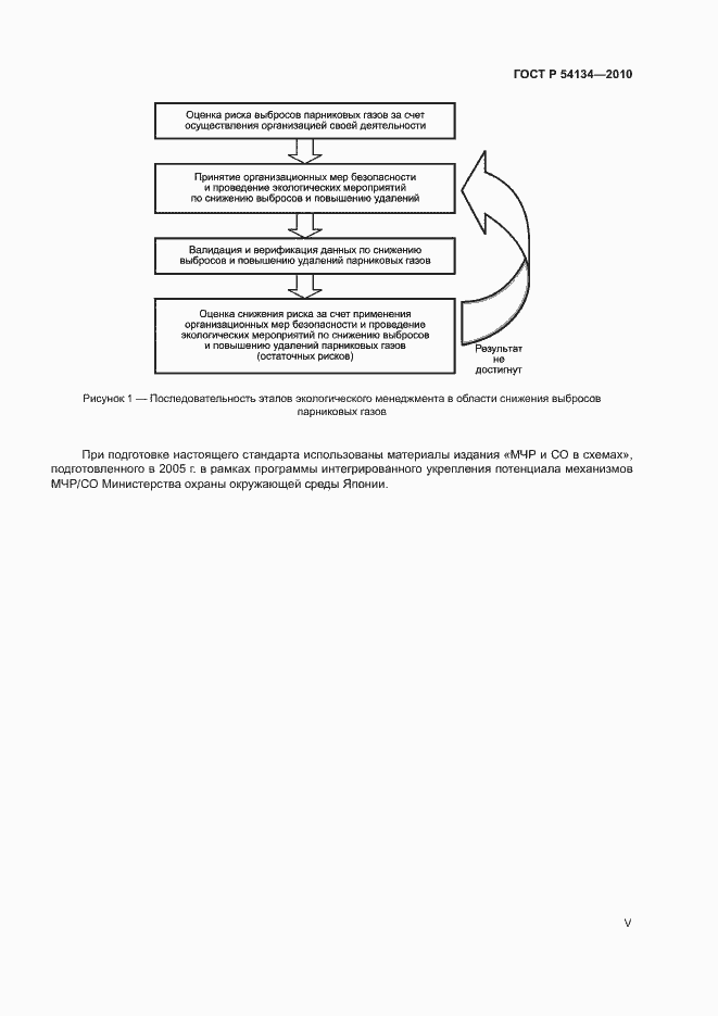 Страница 5 ГОСТ Р 54134-2010