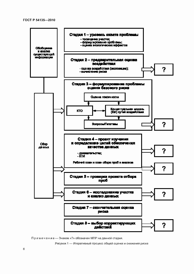 Страница 10 ГОСТ Р 54135-2010