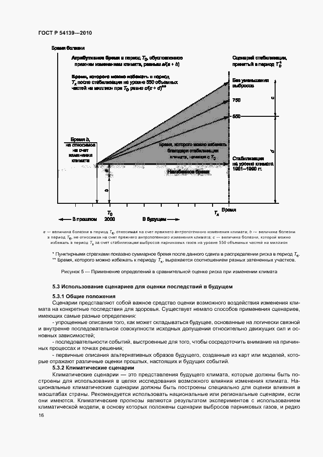 Страница 21 ГОСТ Р 54139-2010