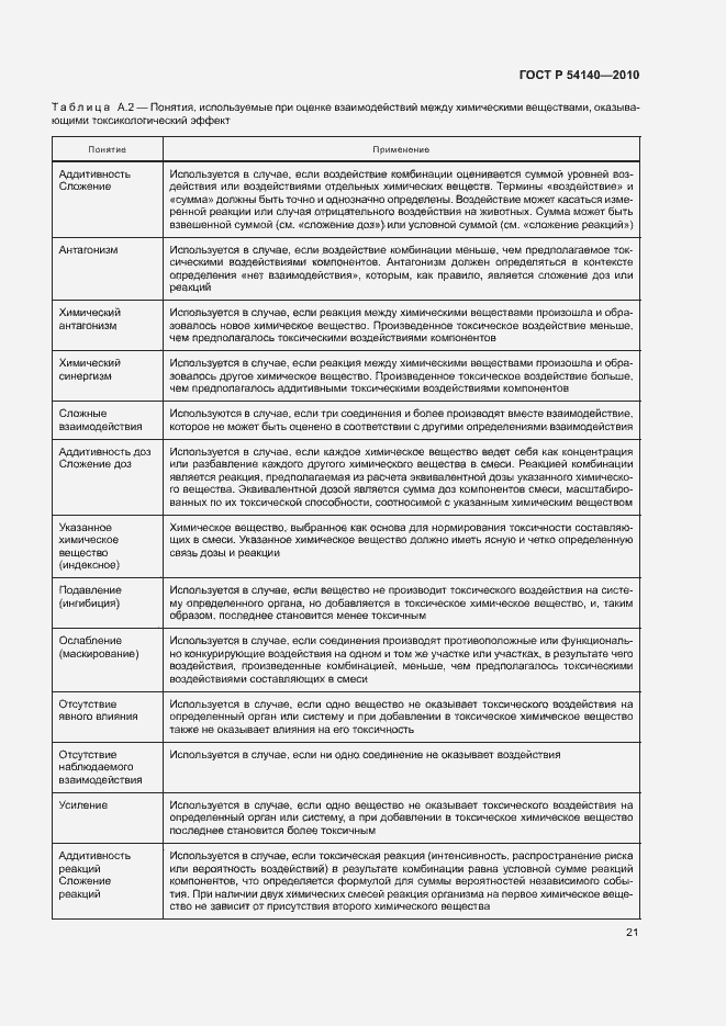 Страница 25 ГОСТ Р 54140-2010