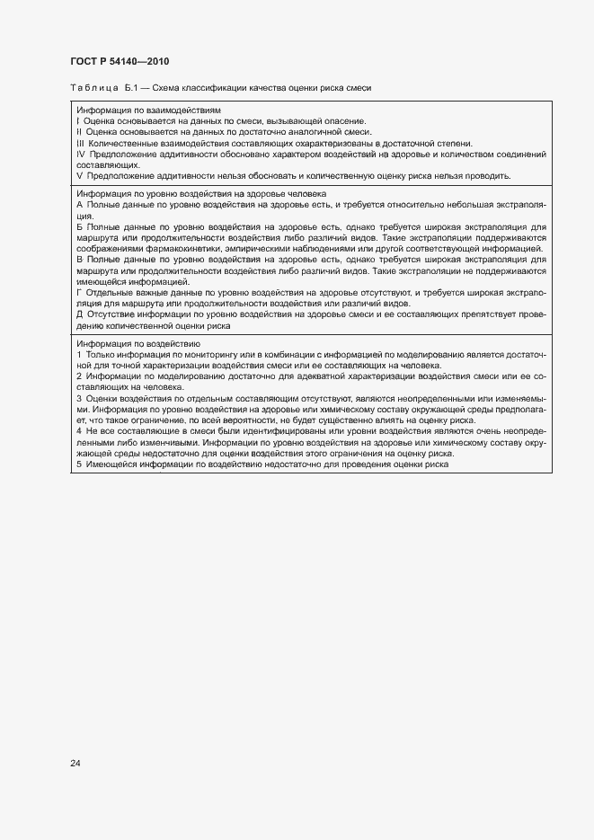 Страница 28 ГОСТ Р 54140-2010