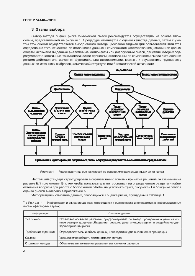 Страница 6 ГОСТ Р 54140-2010