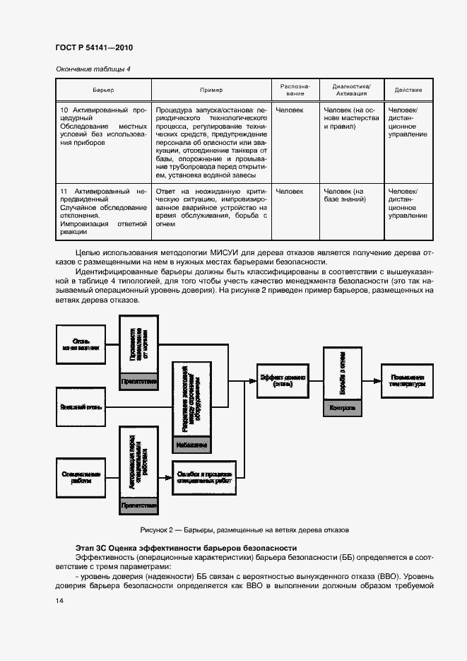 Страница 18 ГОСТ Р 54141-2010
