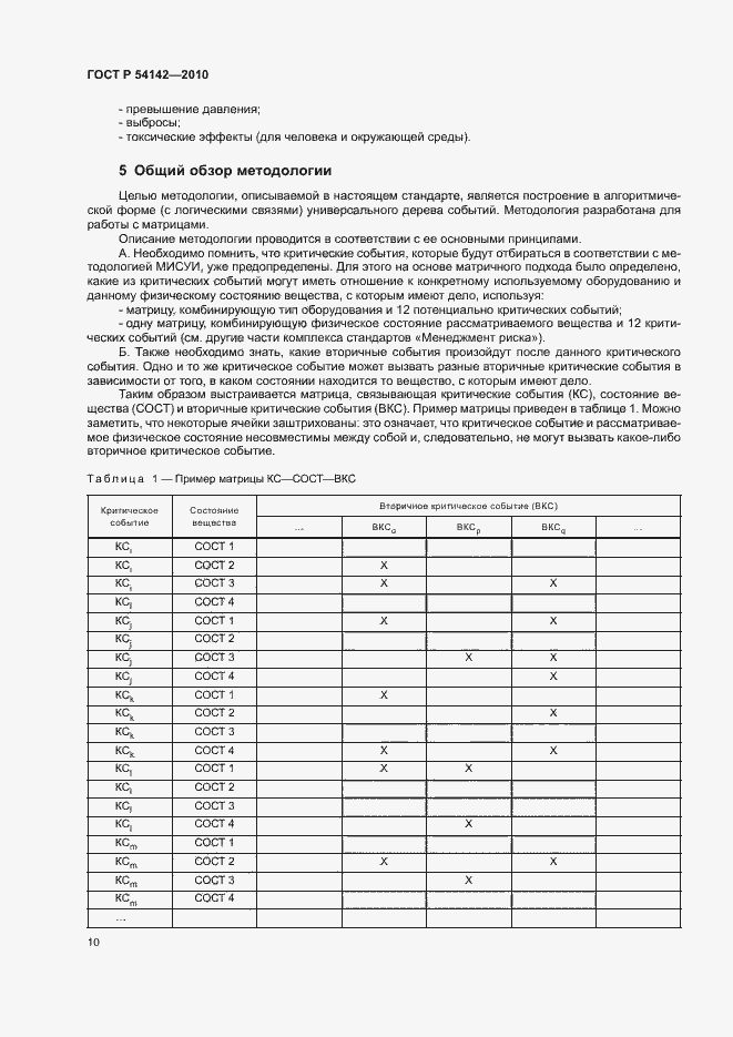 Страница 15 ГОСТ Р 54142-2010