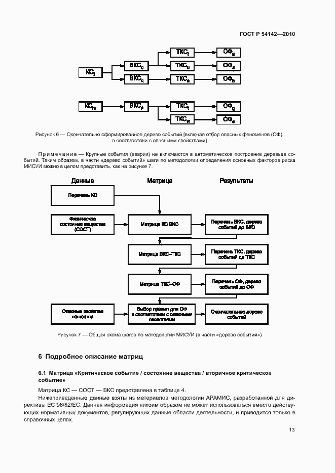 Страница 18 ГОСТ Р 54142-2010