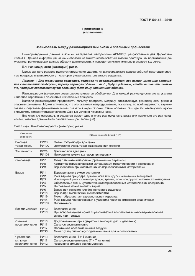 Страница 30 ГОСТ Р 54142-2010