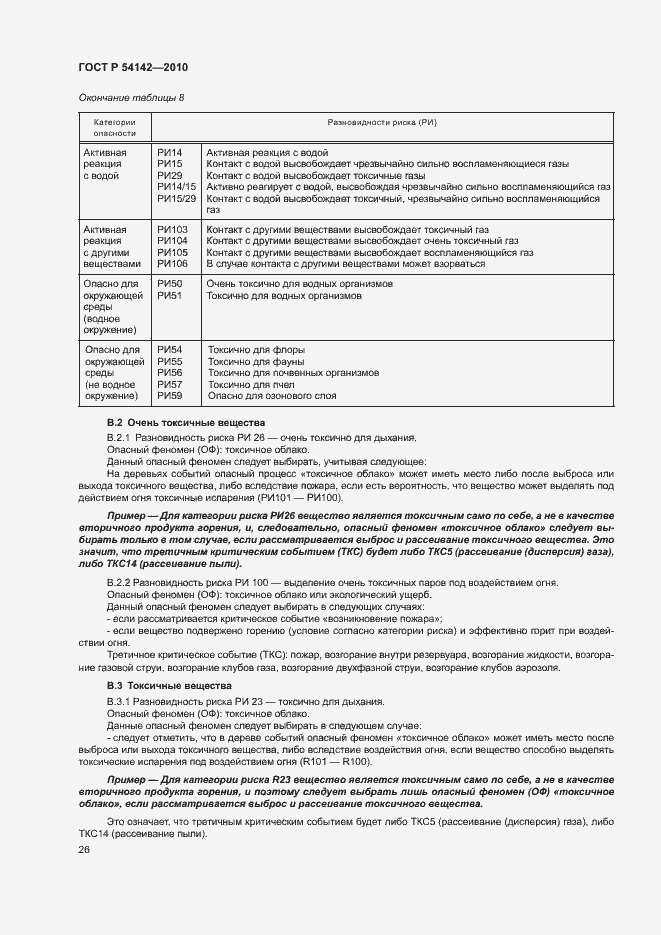 Страница 31 ГОСТ Р 54142-2010