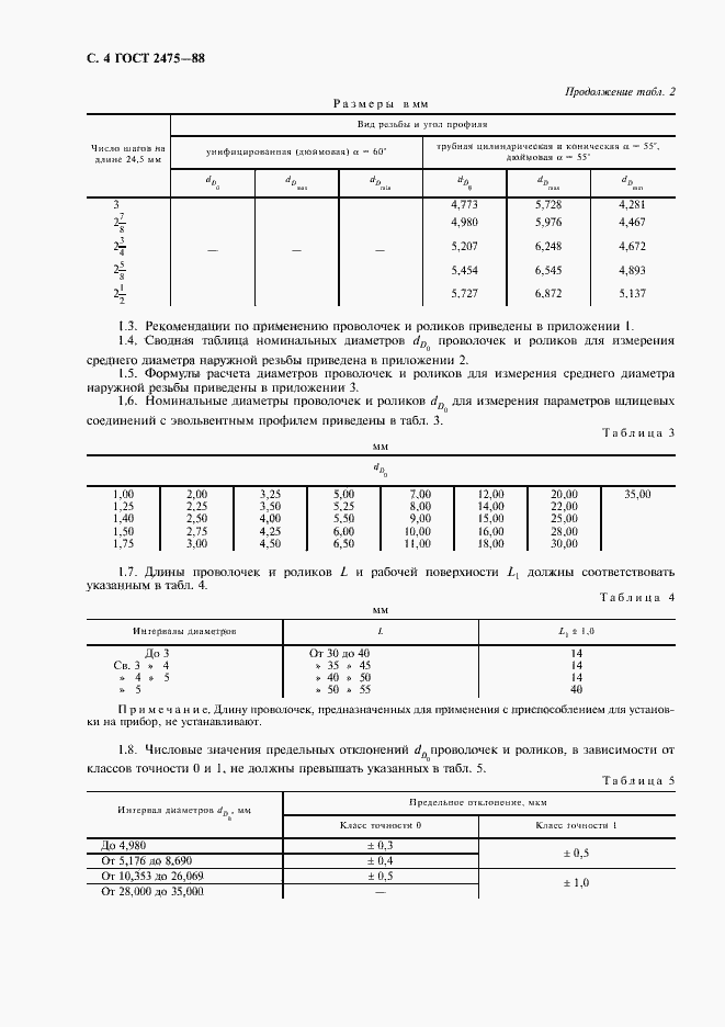 Страница 5 ГОСТ 2475-88