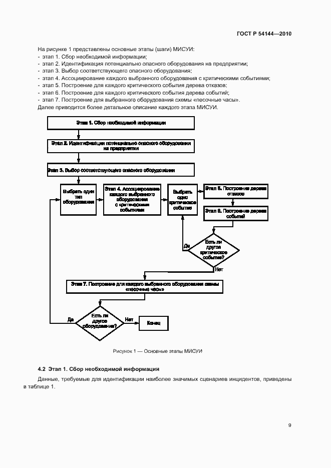Страница 13 ГОСТ Р 54144-2010