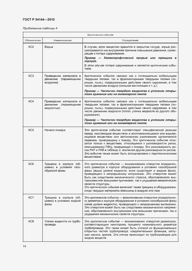 Страница 18 ГОСТ Р 54144-2010